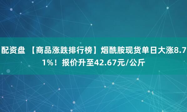 配资盘 【商品涨跌排行榜】烟酰胺现货单日大涨8.71%！报价升至42.67元/公斤